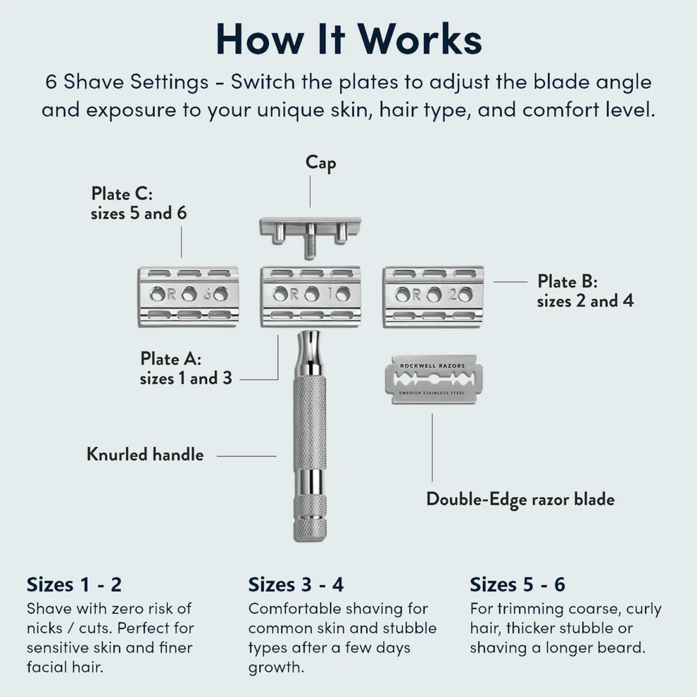 Rockwell Razors 6S Adjustable Stainless Steel DE Safety Razor - Image 6